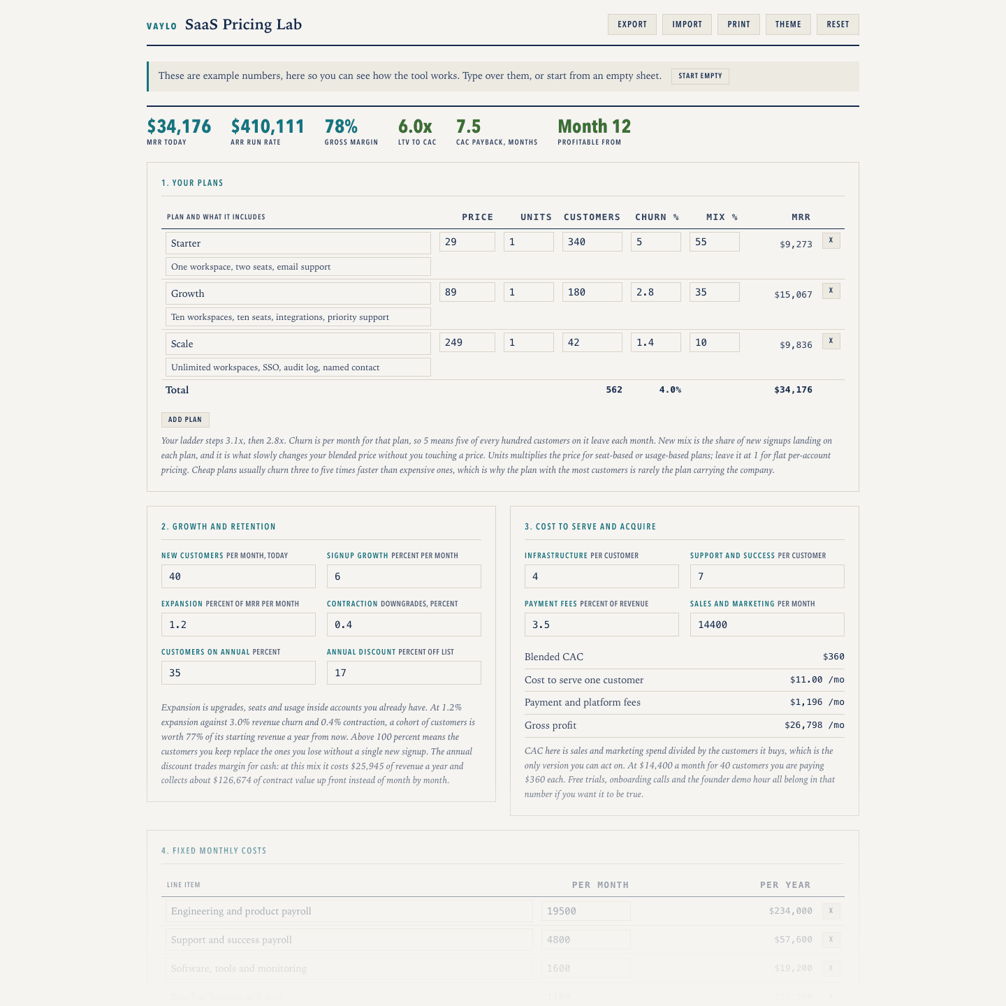 SaaS Pricing Lab