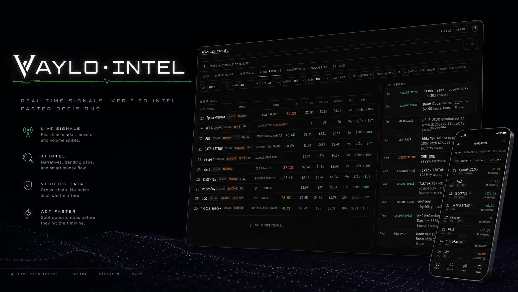 Vaylo Intel screenshot